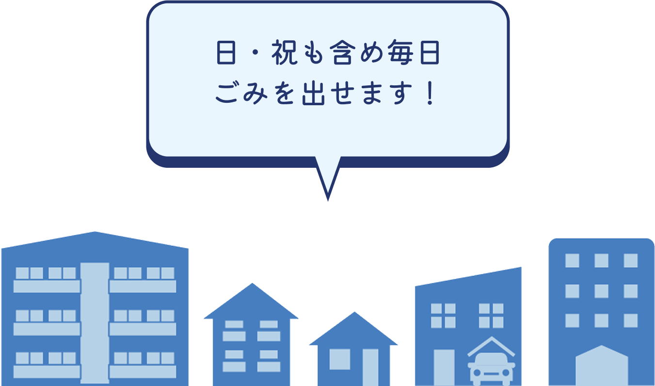 日・祝も含め毎日ごみを出せます！
